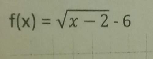 What does f(x)= √(x-2)-6 look like in a graph
