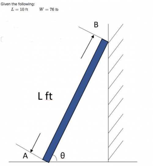 The L-ft ladder has a uniform weight of W lb and rests against the smooth wall at B. θ = 60. If the