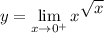 \displaystyle y = \lim_{x \to 0^+} x^\big{\sqrt{x}}