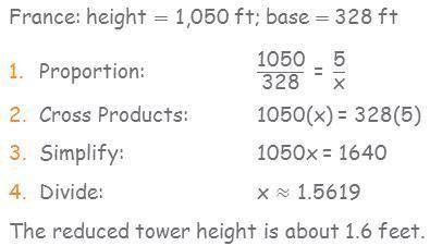 What was Sharon's error in finding the missing height measurement for her reduced tower? Her proport