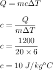 Q=mc\Delta T\\\\c=\dfrac{Q}{m\Delta T}\\\\c=\dfrac{1200}{20\times 6}\\\\c=10\ J/kg^{\circ} C