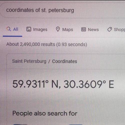 What are the coordinates of St. Petersburg