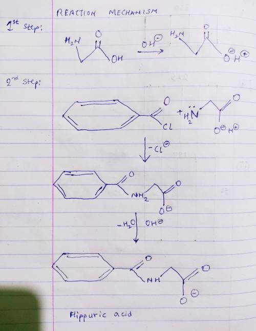 Draw the complete mechanism for the reaction between benzoyl chloride and glycine. Be sure to includ