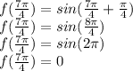 f(\frac{7\pi}{4} ) =sin(\frac{7\pi}{4} +\frac{\pi}{4}) \\  f(\frac{7\pi}{4} ) =sin(\frac{8\pi}{4}) \\ f(\frac{7\pi}{4} ) =sin(2\pi) \\ f(\frac{7\pi}{4} ) =0