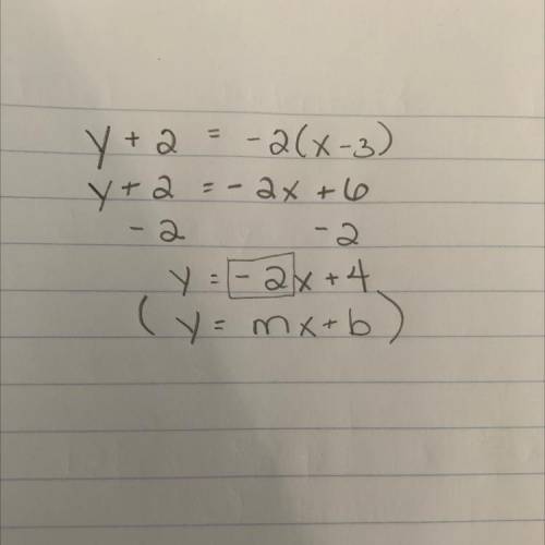 What is the slope of y + 2 = -2(x-3)