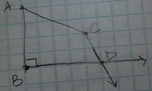 Draw and label a figure that has 4 points, 2 rays and 1 right angle