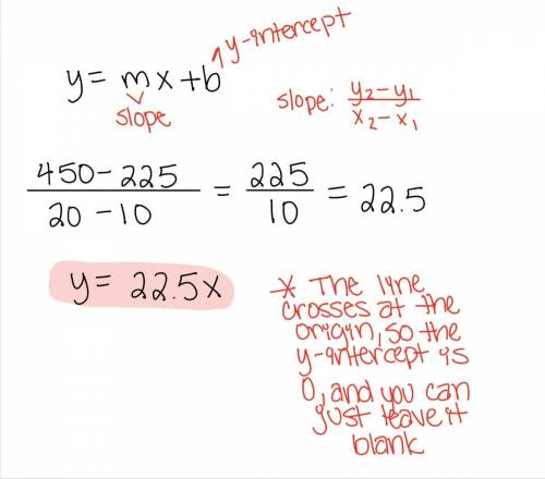 Two friends, Skylar and Sofia, took summer jobs. The equation y 22.73x represents Sofia's earnings i