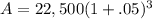 A = 22,500(1 + .05)^3