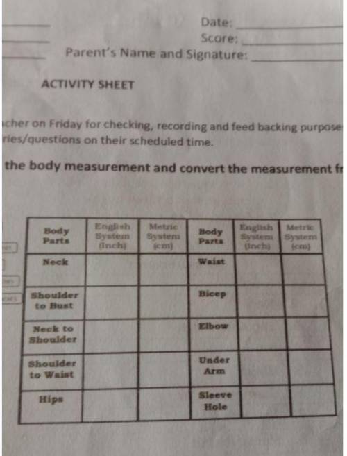 learning task 3 TLE:using the illustration below,record the body measurement and convert the measure
