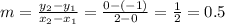 m = \frac{y_2 - y_1}{x_2 - x_1} = \frac{0 -(-1)}{2 - 0} = \frac{1}{2} = 0.5