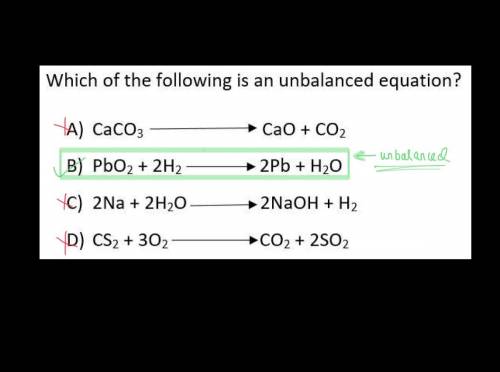 Equations for chemistry