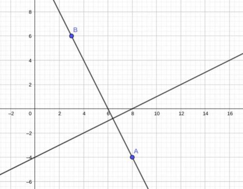 Is the line that passes through (8,-4) and (3,6) perpendicular To y=1/2x-4?￼

Show your work if you