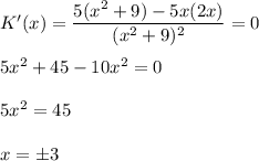 K'(x) = \dfrac{5(x^2+9)- 5x(2x)}{(x^2+9)^2}=0\\\\5x^2+45-10x^2=0\\\\5x^2 = 45\\\\x = \pm 3
