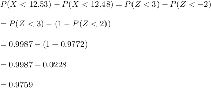 P(X < 12.53) - P(X < 12.48) = P(Z < 3) - P(Z < -2)\\\\= P(Z < 3) - (1 - P(Z < 2))\\\\= 0.9987 - (1 - 0.9772)\\\\= 0.9987 - 0.0228\\\\= 0.9759