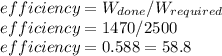 efficiency = W_{done}/W_{required}\\efficiency = 1470/2500\\efficiency = 0.588 = 58.8%