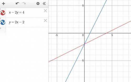 Are the lines X - 2Y= 4 and Y = 2X -2 parallel perpendicular or neither?