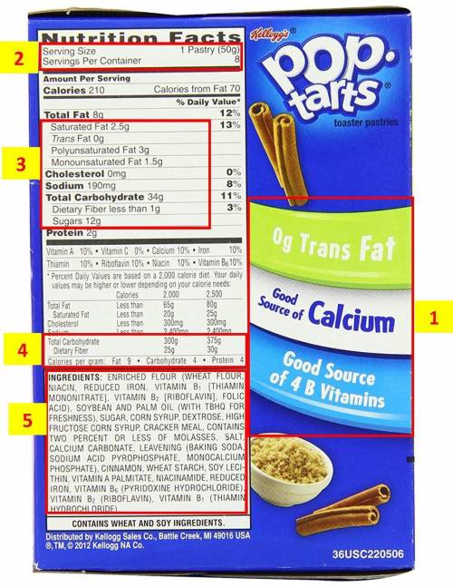 The Nutrition Facts panel on a box of cereal indicates that one serving contains 150 calories, 2.5 g