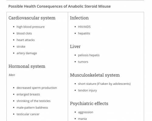 What are 4 serious and sometimes irreversible health problems of steroid abuse?