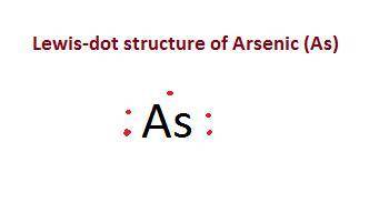 In an electron dot diagram, the symbol for an element is used to represent a. the nucleus.  b. the n