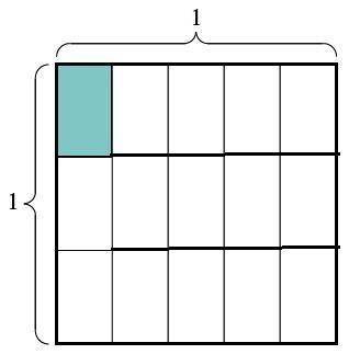 Which division problem is represented with this model? 14÷3 15÷3 13÷2 15÷4