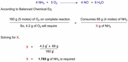 Ammonia chemically reacts with oxygen gas to produce nitric oxide and water . what mass of ammonia i