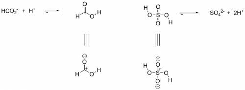 Identify the weak diprotic acid. identify the weak diprotic acid. h2so4 hcooh