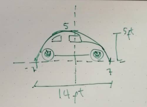 The original Volkswagen Beetle follows

a quadratic curve, write an equation if
the height is 5 feet