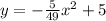 y= -\frac{5}{49}x^{2}+5
