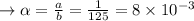 \to \alpha = \frac{a}{b} =\frac{1}{125} = 8 \times 10^{-3}\\\\