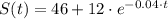 S(t) = 46+12\cdot e^{-0.04\cdot t}