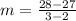 m=\frac{28-27}{3-2}