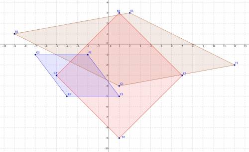 Given each set of vertices determine whether BEFG Is a rhombus, rectangle or square.