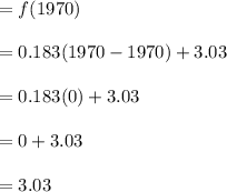 =f(1970)\\\\ = 0.183(1970 -1970) + 3.03\\\\ =0.183(0) + 3.03\\\\= 0+3.03\\\\=3.03