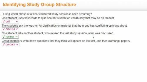 20 points! Help ASAP! During which phase of a well-structured study session is each occurring?

1. T