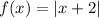 f(x)=|x+2|