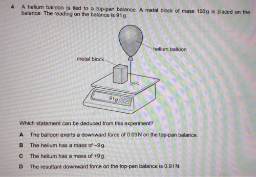 A helium balloon is tied to a top-pan balance. A metal block of mass 100 g is placed on the balance.