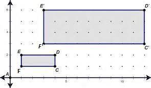 Figure FCDE has been dilated to create to create F’C’D’E’. What is the dilation scale factor?