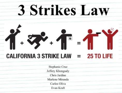What is the three strikes law