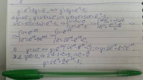 Find the solution to the initial value problem y′−e−t+5y=−5, y(0)=2.