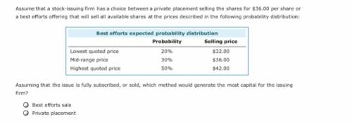Assuming that the issue is fully subscribed, or sold, which method would generate the most capital f