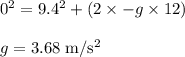 0^{2}=9.4^{2}+(2 \times -g \times 12)\\\\g = 3.68 \;\rm m/s^{2}