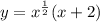 y=x^{\frac{1}{2} } (x+2)