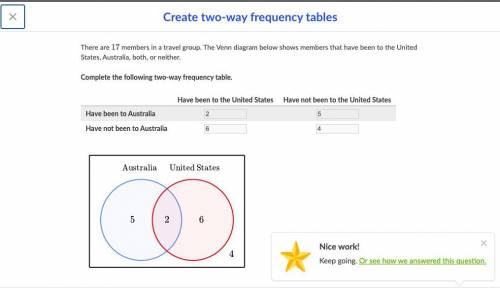 There are 17 members in a travel group. The Venn diagram below shows members that have been to the U