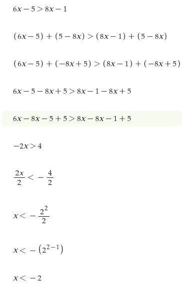 Solve for x and graph