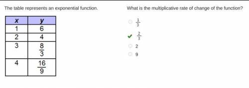 HELP IM TIMED

What is the multiplicative rate of change of the function? One-third Two-thirds 2 9