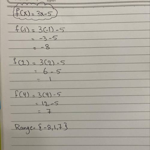 What is the range of the function f(x) = 3x - 5, for the domain { -1, 2, 4}