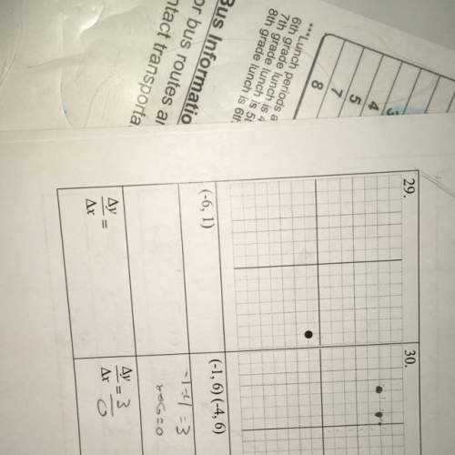 How do you find the 2nd graph point?