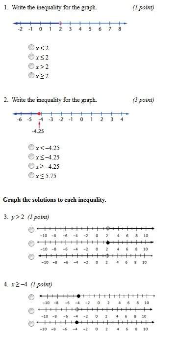 Look in link solve all number lines (15points)