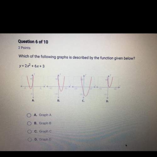 Which of the following graphs is described by the function given below?  y = 2x2 + 6x + 3