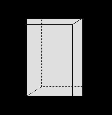 Aslice is made perpendicular to the base of a right rectangular prism, as shown. what is